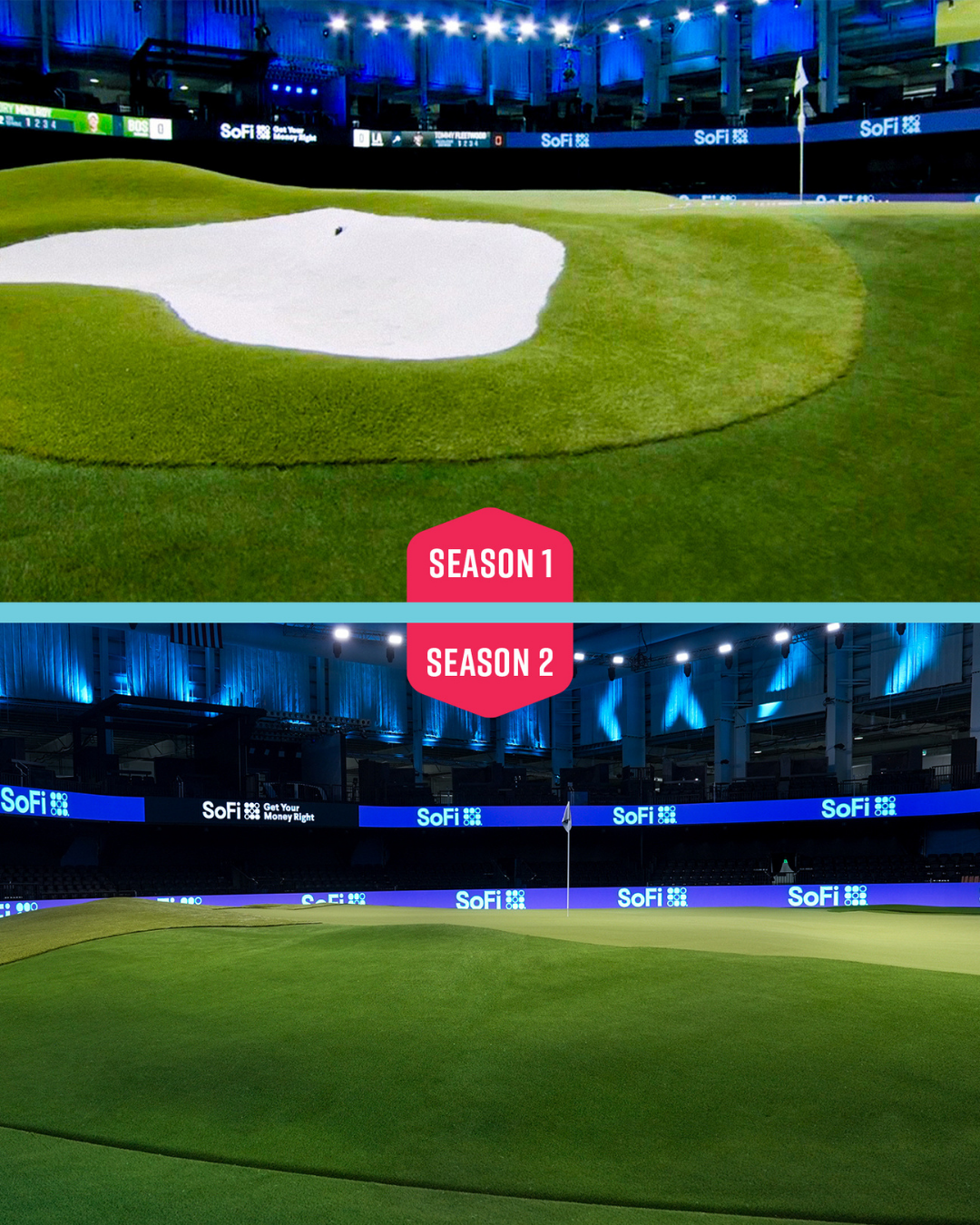 TGL GreenZone Featuring Premium SYNLawn Putting Green Turf TGL GreenZone Featuring Premium SYNLawn Sacramento Putting Green Turf